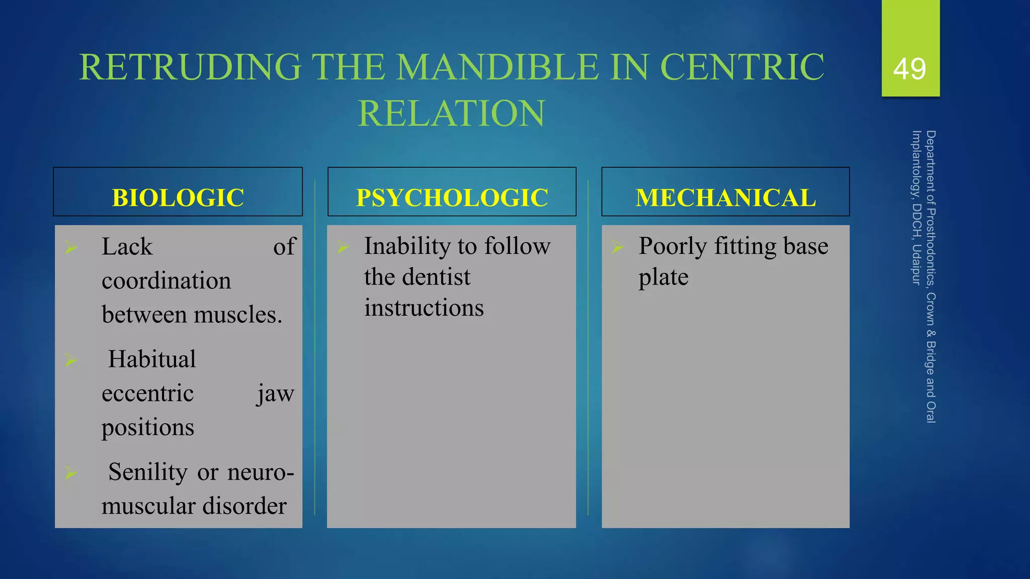 RETRUDING THE MANDIBLE IN CENTRIC
RELATION
BIOLOGIC
 Lack of
coordination
between muscles.
 Habitual
eccentric jaw
positions
 Senility or neuro-
muscular disorder
PSYCHOLOGIC
 Inability to follow
the dentist
instructions
MECHANICAL
 Poorly fitting base
plate
49
 