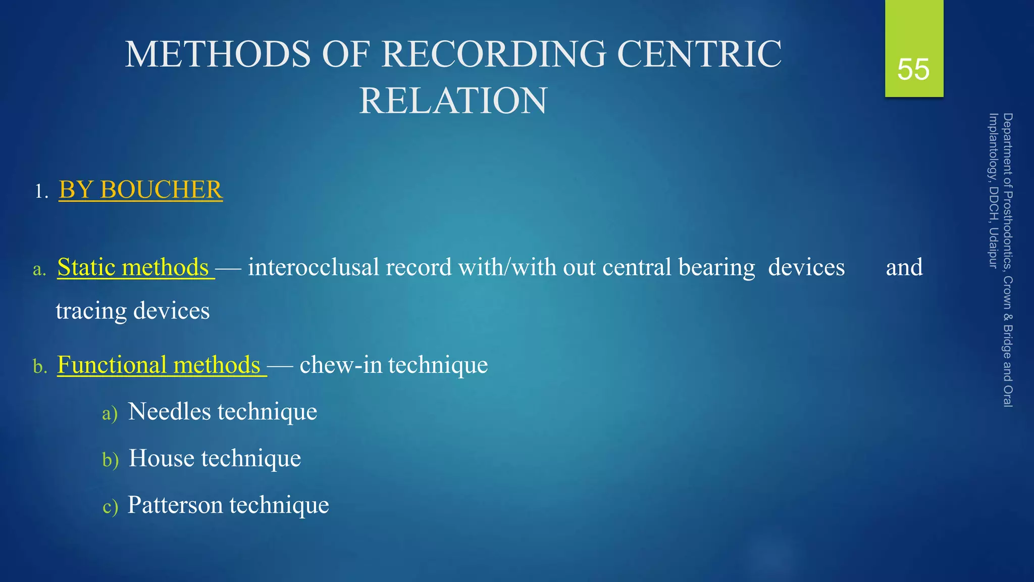 METHODS OF RECORDING CENTRIC
RELATION
1. BY BOUCHER
a. Static methods — interocclusal record with/with out central bearing devices and
tracing devices
b. Functional methods — chew-in technique
a) Needles technique
b) House technique
c) Patterson technique
55
 
