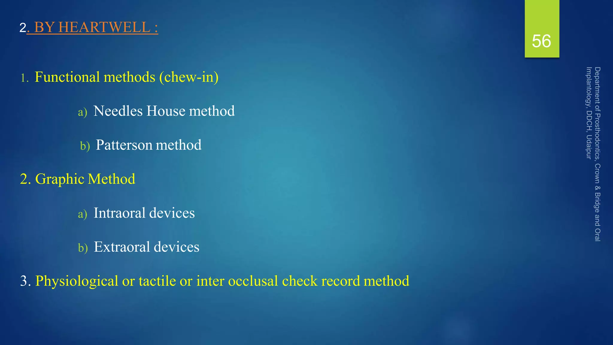 2. BY HEARTWELL :
1. Functional methods (chew-in)
a) Needles House method
b) Patterson method
2. Graphic Method
a) Intraoral devices
b) Extraoral devices
3. Physiological or tactile or inter occlusal check record method
56
 