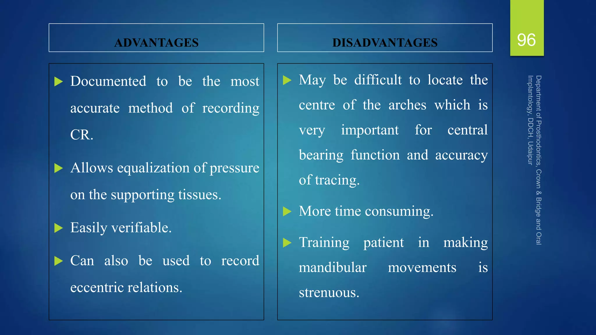 ADVANTAGES
 Documented to be the most
accurate method of recording
CR.
 Allows equalization of pressure
on the supporting tissues.
 Easily verifiable.
 Can also be used to record
eccentric relations.
DISADVANTAGES
 May be difficult to locate the
centre of the arches which is
very important for central
bearing function and accuracy
of tracing.
 More time consuming.
 Training patient in making
mandibular movements is
strenuous.
96
 