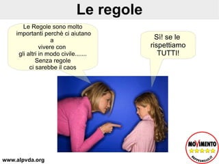 Controllare 