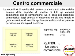 Le regole principali Decreto Legislativo 31 marzo 1998, n. 114 - &quot;Riforma della disciplina relativa al settore del commercio, a norma dell'articolo 4, comma 4, della legge 15 marzo 1997, n. 59&quot; 