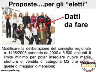 Centro commerciale La superficie di vendita del centro commerciale si ottiene dalla somma delle superfici di vendita di tutti gli esercizi commerciali che lo compongono. Ed in base alla superficie complessiva degli esercizi si determina se sia una media o grande struttura di vendita applicando le disposizioni previste per ciascuna tipologia di esercizio. Superfice mq:  500+500+ 700+1000 Totale mq:  2700   QUINDI...... Un centro  commerciale www.alpvda.org 
