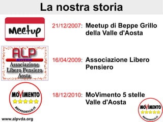 La nostra storia 21/12/2007 : Meetup di Beppe Grillo della Valle d'Aosta 16/04/2009 : Associazione Libero Pensiero 18/12/2010 : MoVimento 5 stelle Valle d'Aosta www.alpvda.org 