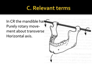 In CR the mandible has 
Purely rotary move-ment 
about transverse 
Horizontal axis. 
 