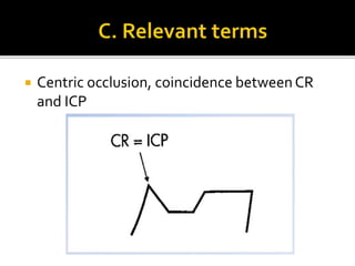  Centric occlusion, coincidence between CR 
and ICP 
 