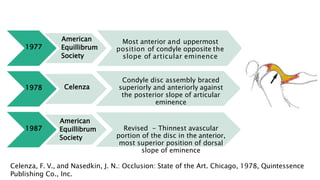 1977
American
Equillibrum
Society
Most anterior and uppermost
position of condyle opposite the
slope of articular eminence
1978 Celenza
1987
American
Equillibrum
Society
Condyle disc assembly braced
superiorly and anteriorly against
the posterior slope of articular
eminence
Revised - Thinnest avascular
portion of the disc in the anterior,
most superior position of dorsal
slope of eminence
Celenza, F. V., and Nasedkin, J. N.: Occlusion: State of the Art. Chicago, 1978, Quintessence
Publishing Co., Inc.
 