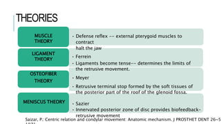 THEORIES
MUSCLE
THEORY
LIGAMENT
THEORY
OSTEOFIBER
THEORY
• Defense reflex -- external pterygoid muscles to
contract
halt the jaw
• Ferrein
• Ligaments become tense-- determines the limits of
the retrusive movement.
• Meyer
• Retrusive terminal stop formed by the soft tissues of
the posterior part of the roof of the glenoid fossa.
• Sazier
• Innervated posterior zone of disc provides biofeedback–
retrusive movement
MENISCUS THEORY
Saizar, P.: Centric relation and condylar movement: Anatomic mechanism. J PROSTHET DENT 26~58
 