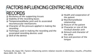 FACTORSINFLUENCINGCENTRICRELATION
RECORDS
 Resiliency of the supporting tissues
 Stability of the recording bases
 Temporomandibular joint and its associated
neuromuscular mechanisms
 Character of the pressure applied in making the
recording
 Technique used in making the recording and the
associated recording devices used
 Skill of the dentist
Yurkstas AA, Kapur KK. Factors influencing centric relation records in edentulous mouths. J Prosthet
Dent 2005; 93: 305- 10
 Health and cooperation of
the patient
 Maxillomandibular
relationship
 Posture of the patient
 Character or size of the
residual alveolar arch
 Amount and character of
the saliva
 Size and position of the
tongue
 