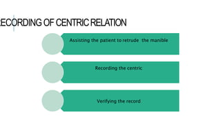 RECORDINGOFCENTRICRELATION
Assisting the patient to retrude the manible
Recording the centric
Verifying the record
 