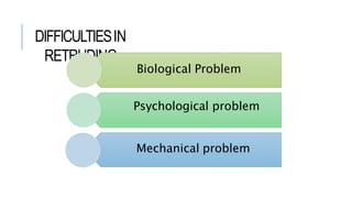 DIFFICULTIESIN
RETRUDING
Biological Problem
Psychological problem
Mechanical problem
 