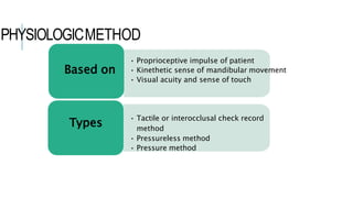 PHYSIOLOGICMETHOD
• Proprioceptive impulse of patient
• Kinethetic sense of mandibular movement
• Visual acuity and sense of touch
Based on
• Tactile or interocclusal check record
method
• Pressureless method
• Pressure method
Types
 
