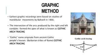 • Earliest graphic recordings were based on studies of
mandibular movements by Balkwill in 1866.
• The intersection of the arcs produced by the right and left
condyles formed the apex of what is known as GOTHIC
ARCH TRACING
• “Gothic” name originate from ancient Gothic
people’s houses (Barbarian tribes of Rome) GOTHIC
ARCH TRACING
GRAPHIC
METHOD
 