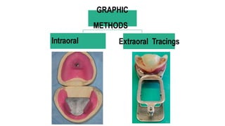 GRAPHIC
METHODS
Intraoral
Tracings
Extraoral Tracings
 