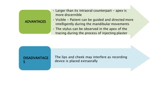 • Larger than its intraoral counterpart - apex is
more discernible
• Visible - Patient can be guided and directed more
intelligently during the mandibular movements
• The stylus can be observed in the apex of the
tracing during the process of injecting plaster
ADVANTAGES
The lips and cheek may interfere as recording
device is placed extraorally
DISADVANTAGE
S
 