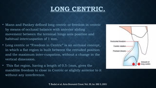 LONG CENTRIC.
• Mann and Pankey defined long centric or freedom in centric
by means of occlusal balance with anterior sliding
movement between the terminal hinge axis position and
habitual intercuspation of 1 mm.
• Long centric or “Freedom in Centric” is an occlusal concept,
in which a flat region is built between the retruded position
and the maximum inter-cuspation, without a change in the
vertical dimension.
• This flat region, having a length of 0.5-1mm, gives the
mandible freedom to close in Centric or slightly anterior to it
without any interference.
T. Badel et al. Acta Stomatol Croat,Vol. 35, br. 382 3, 2001
 