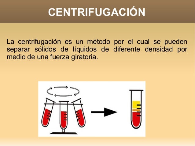 Resultado de imagen para CENTRIFUGACION