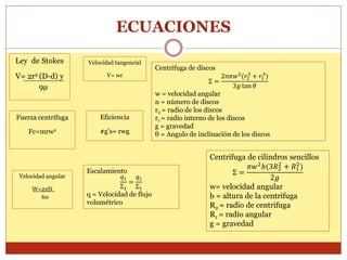 ECUACIONES
Ley de Stokes
V= 2r2 (D-d) y
9µ
Fuerza centrífuga
Fc=mrw2
Velocidad angular
W=2πN
60
Velocidad tangencial
V= wr
Eficiencia
#g’s= rwg
Centrifuga de discos
Σ =
2𝑛𝜋𝑤2
(𝑟2
3
+ 𝑟1
3
)
3𝑔 tan 𝜃
w = velocidad angular
n = número de discos
r2 = radio de los discos
r1 = radio interno de los discos
g = gravedad
θ = Angulo de inclinación de los discos
Centrifuga de cilindros sencillos
Σ =
𝜋𝑤2
𝑏(3𝑅2
2
+ 𝑅1
2
)
2𝑔
w= velocidad angular
b = altura de la centrifuga
R2 = radio de centrifuga
R1 = radio angular
g = gravedad
Escalamiento
𝑞1
Σ1
=
𝑞1
Σ1
q = Velocidad de flujo
volumétrico
 