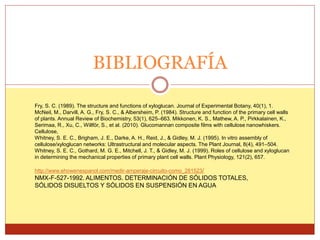BIBLIOGRAFÍA
Fry, S. C. (1989). The structure and functions of xyloglucan. Journal of Experimental Botany, 40(1), 1.
McNeil, M., Darvill, A. G., Fry, S. C., & Albersheim, P. (1984). Structure and function of the primary cell walls
of plants. Annual Review of Biochemistry, 53(1), 625–663. Mikkonen, K. S., Mathew, A. P., Pirkkalainen, K.,
Serimaa, R., Xu, C., Willför, S., et al. (2010). Glucomannan composite films with cellulose nanowhiskers.
Cellulose,
Whitney, S. E. C., Brigham, J. E., Darke, A. H., Reid, J., & Gidley, M. J. (1995). In vitro assembly of
cellulose/xyloglucan networks: Ultrastructural and molecular aspects. The Plant Journal, 8(4), 491–504.
Whitney, S. E. C., Gothard, M. G. E., Mitchell, J. T., & Gidley, M. J. (1999). Roles of cellulose and xyloglucan
in determining the mechanical properties of primary plant cell walls. Plant Physiology, 121(2), 657.
http://www.ehowenespanol.com/medir-amperaje-circuito-como_281523/
NMX-F-527-1992. ALIMENTOS. DETERMINACIÓN DE SÓLIDOS TOTALES,
SÓLIDOS DISUELTOS Y SÓLIDOS EN SUSPENSIÓN EN AGUA
 