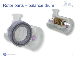 Centrifugal-compressor-ge.pdf