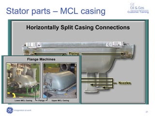 Centrifugal-compressor-ge.pdf