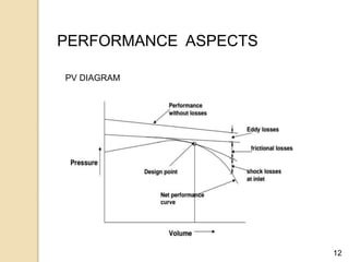 12
PERFORMANCE ASPECTS
PV DIAGRAM
 