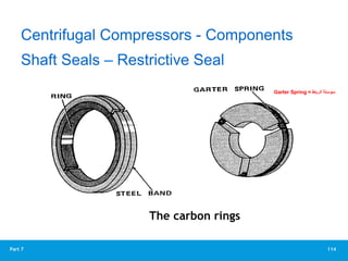114
Part 7
The carbon rings
Centrifugal Compressors - Components
Shaft Seals – Restrictive Seal
Garter Spring = ‫الرباط‬ ‫سوستة‬
 