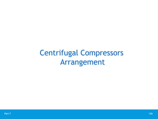 126
Part 7
Centrifugal Compressors
Arrangement
 