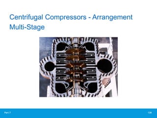 138
Part 7
Multi-Stage
Centrifugal Compressors - Arrangement
 