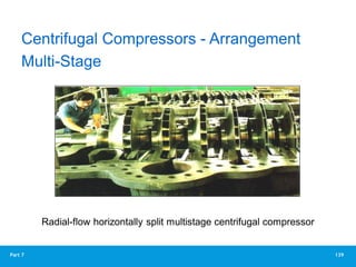 139
Part 7
Radial-flow horizontally split multistage centrifugal compressor
Multi-Stage
Centrifugal Compressors - Arrangement
 