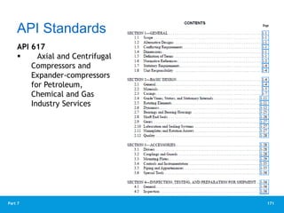 171
Part 7
API 617
 Axial and Centrifugal
Compressors and
Expander-compressors
for Petroleum,
Chemical and Gas
Industry Services
API Standards
 
