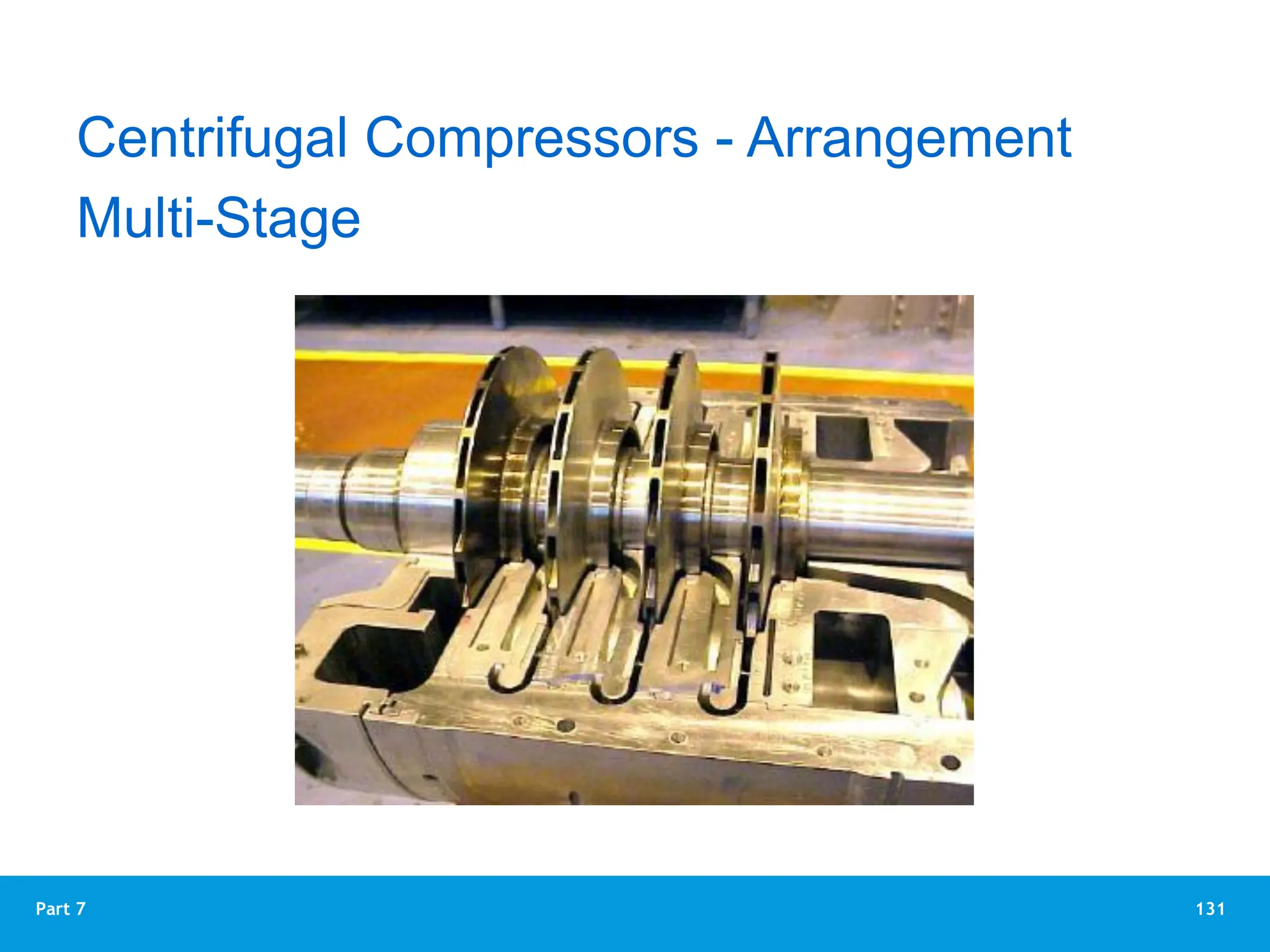 131
Part 7
Multi-Stage
Centrifugal Compressors - Arrangement
 