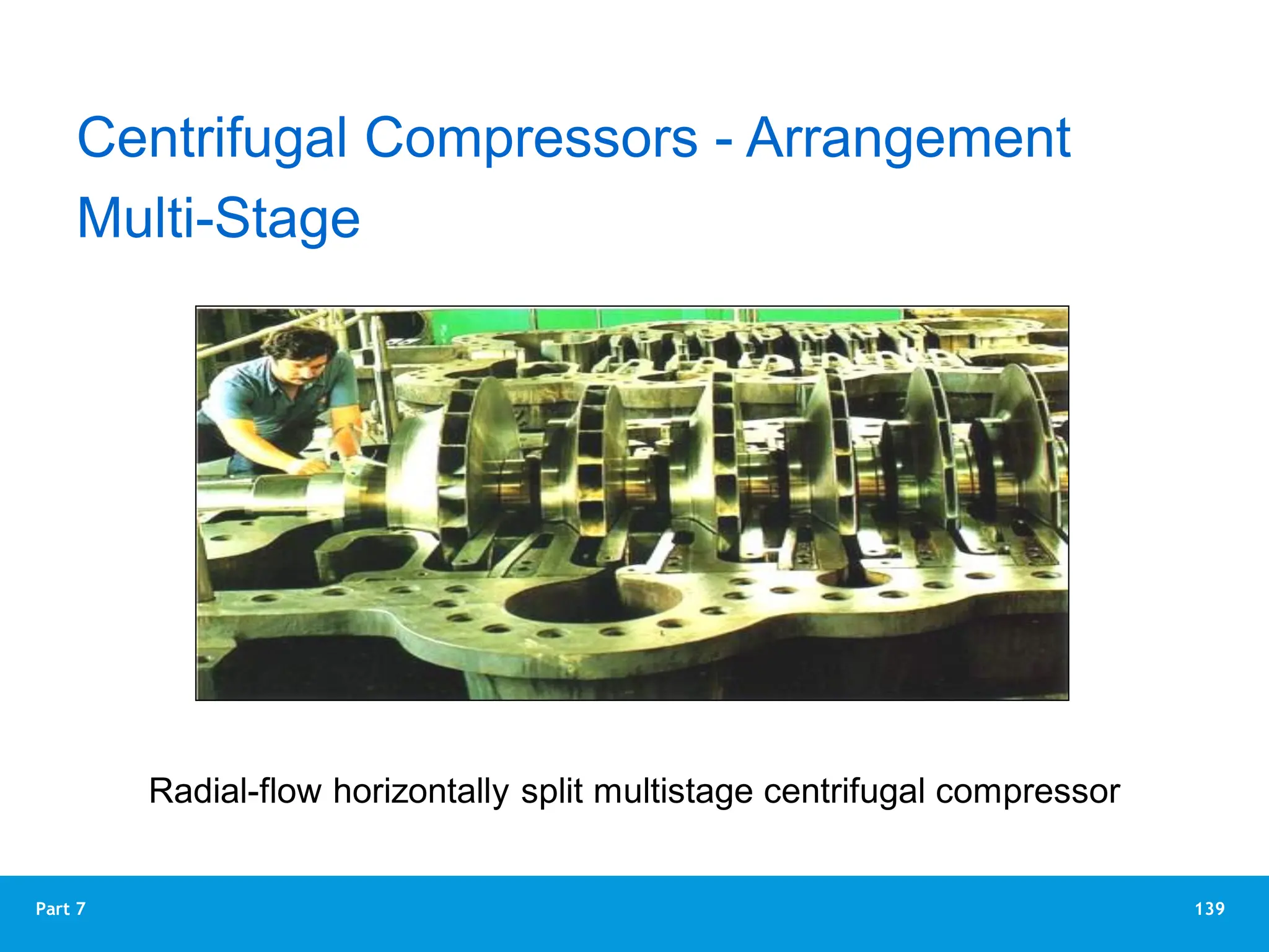 139
Part 7
Radial-flow horizontally split multistage centrifugal compressor
Multi-Stage
Centrifugal Compressors - Arrangement
 