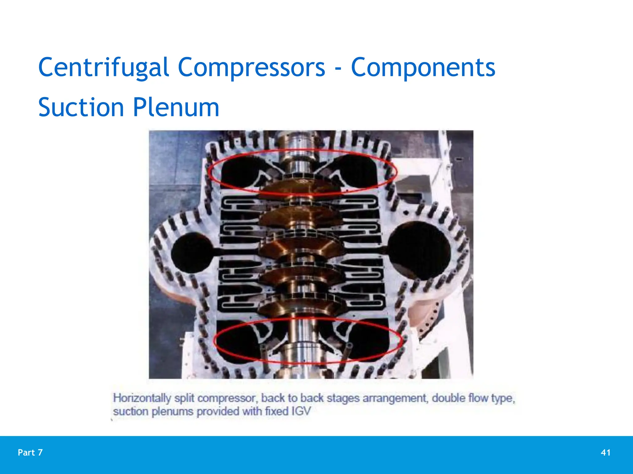 41
Part 7
Suction Plenum
Centrifugal Compressors - Components
 