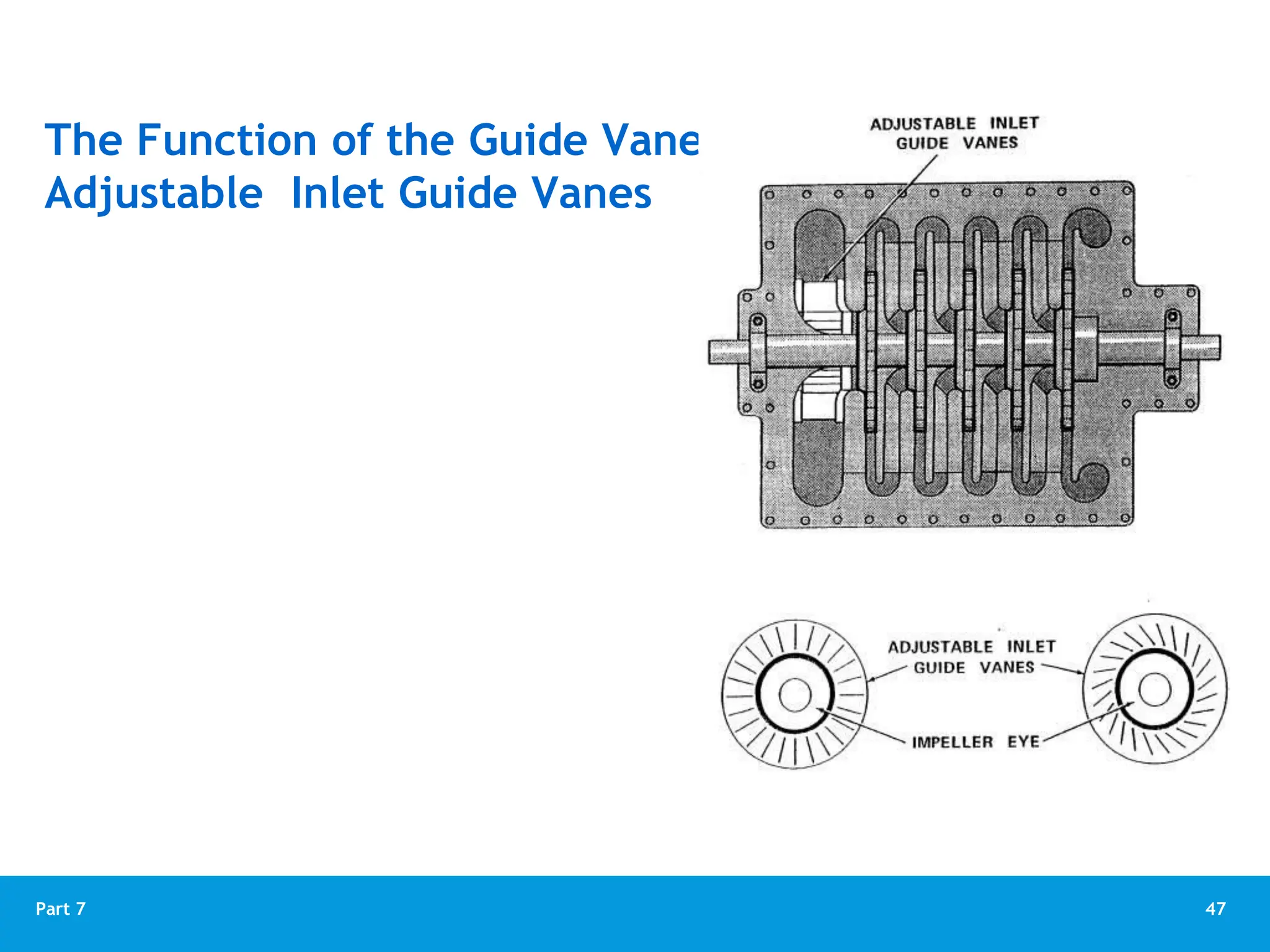 47
Part 7
The Function of the Guide Vanes
Adjustable Inlet Guide Vanes
Adjustable inlet guide vanes
 