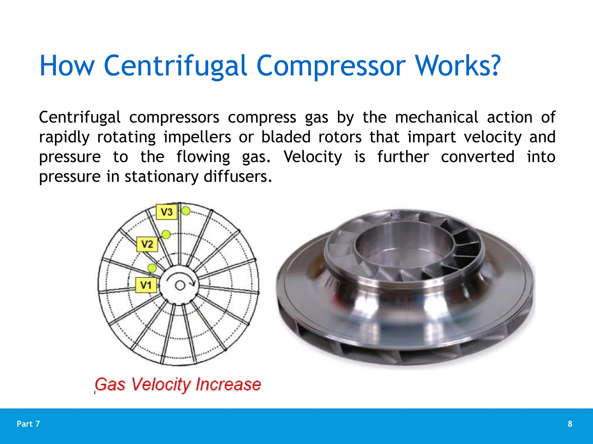 8
Part 7
Centrifugal compressors compress gas by the mechanical action of
rapidly rotating impellers or bladed rotors that impart velocity and
pressure to the flowing gas. Velocity is further converted into
pressure in stationary diffusers.
How Centrifugal Compressor Works?
 