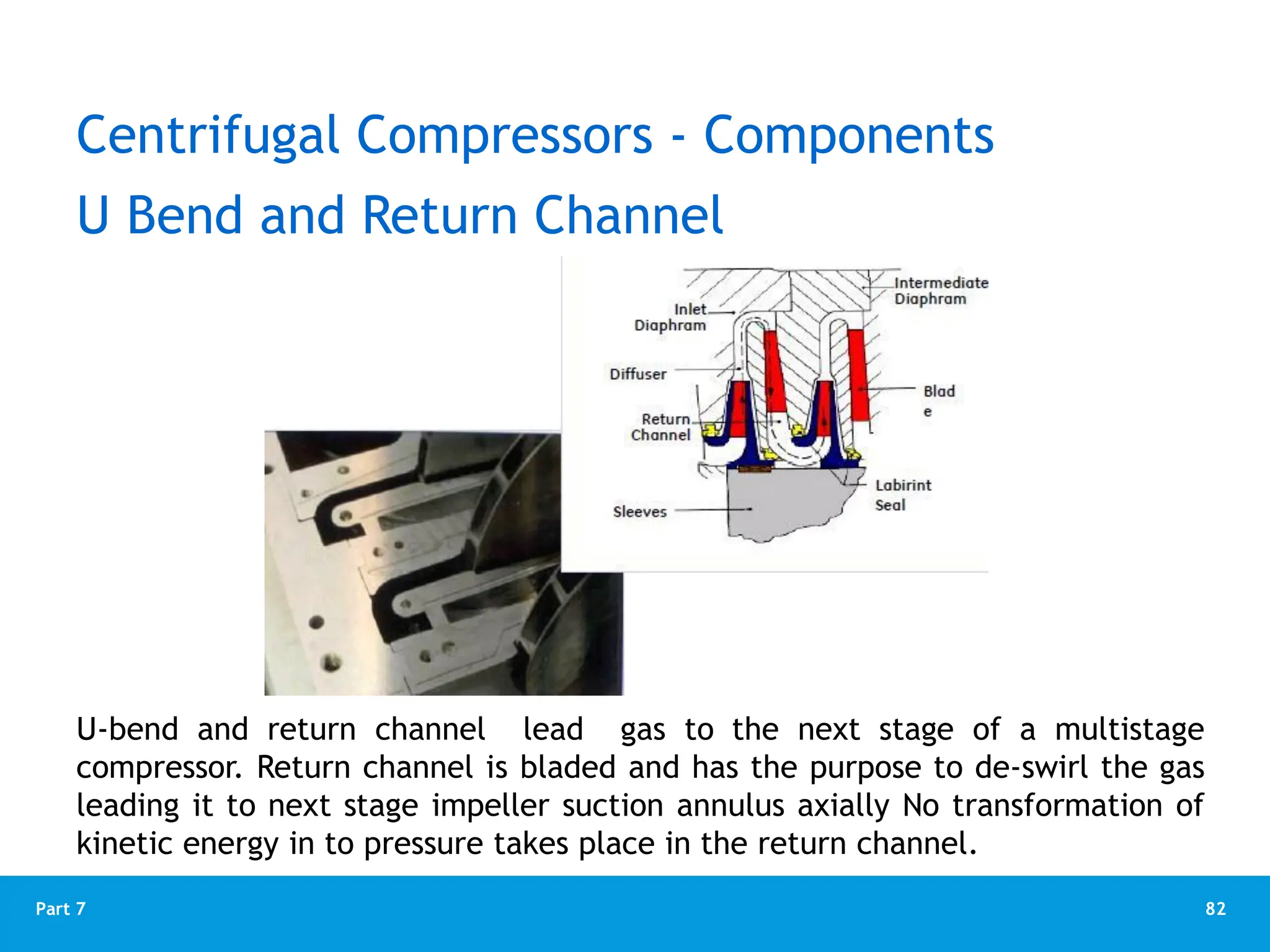 82
Part 7
U Bend and Return Channel
U-bend and return channel lead gas to the next stage of a multistage
compressor. Return channel is bladed and has the purpose to de-swirl the gas
leading it to next stage impeller suction annulus axially No transformation of
kinetic energy in to pressure takes place in the return channel.
Centrifugal Compressors - Components
 