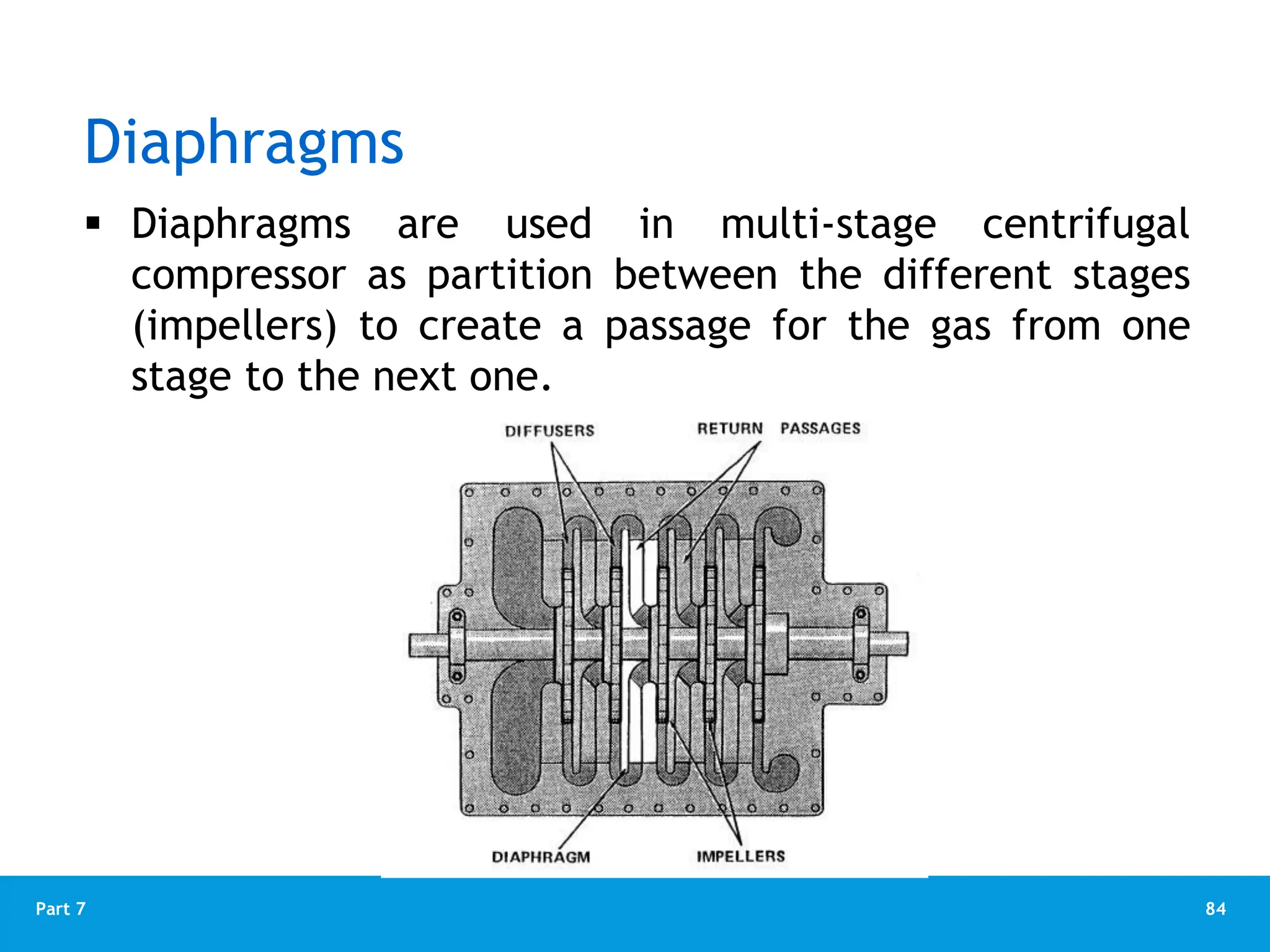 84
Part 7
Diaphragms
 Diaphragms are used in multi-stage centrifugal
compressor as partition between the different stages
(impellers) to create a passage for the gas from one
stage to the next one.
 