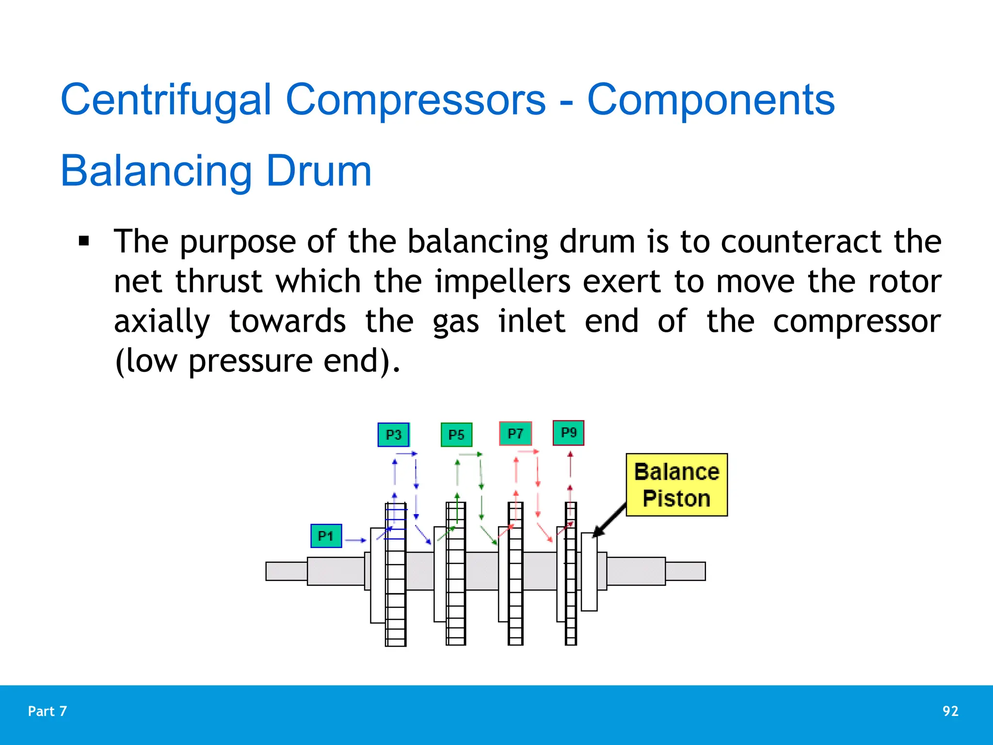 92
Part 7
Balancing Drum
 The purpose of the balancing drum is to counteract the
net thrust which the impellers exert to move the rotor
axially towards the gas inlet end of the compressor
(low pressure end).
Centrifugal Compressors - Components
 