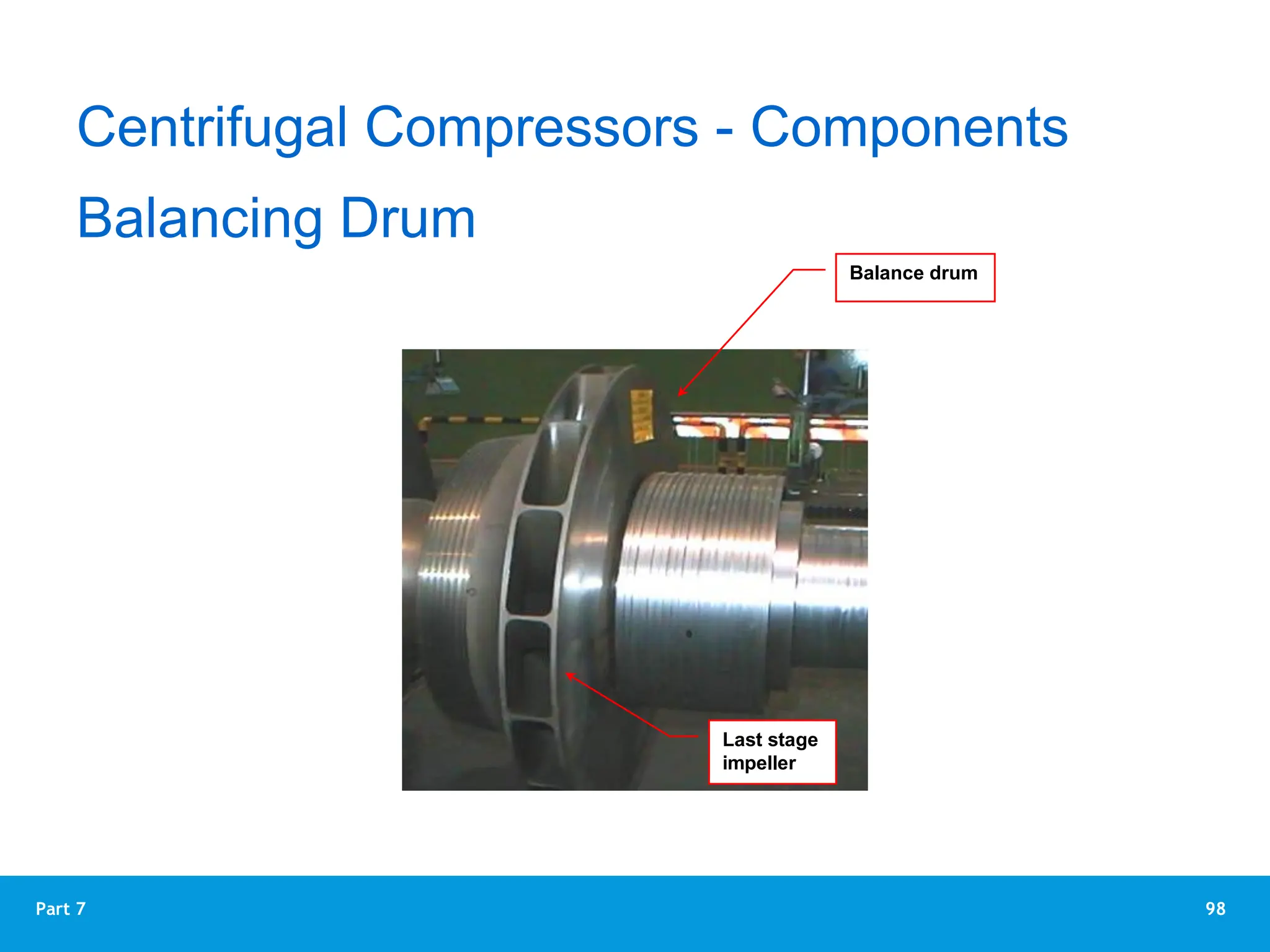 98
Part 7
Balance drum
Last stage
impeller
Balancing Drum
Centrifugal Compressors - Components
 