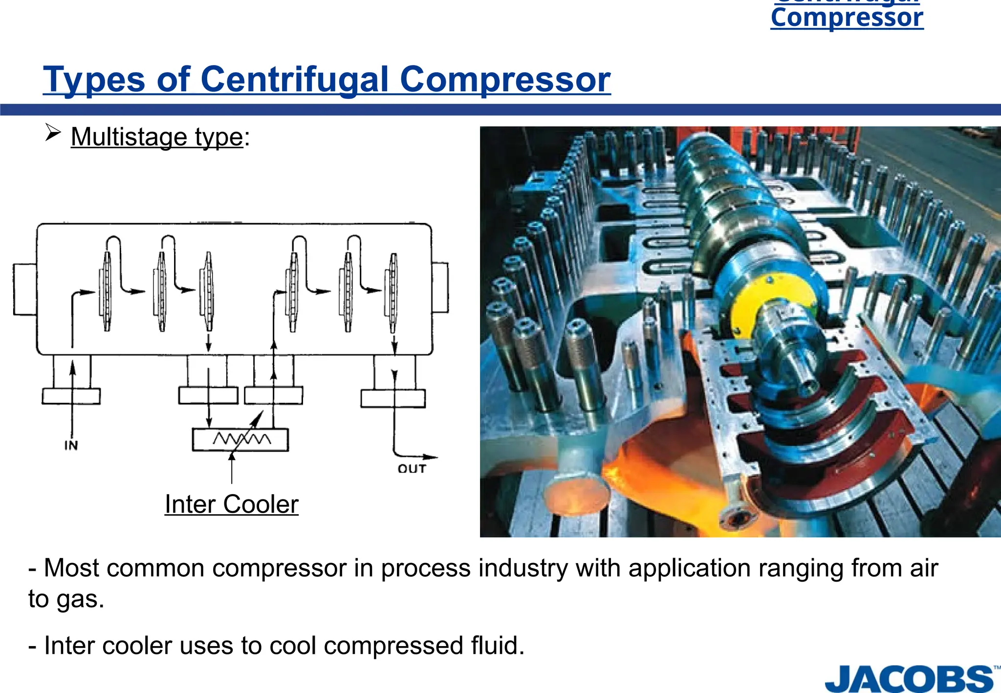 Centrifugal
Compressor
Types of Centrifugal Compressor
 Multistage type:
- Most common compressor in process industry with application ranging from air
to gas.
- Inter cooler uses to cool compressed fluid.
Inter Cooler
 