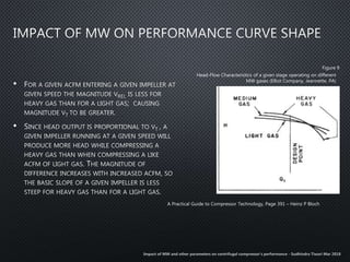 Centrifugal compressor's Performance - Impact of MW, other parameters ...