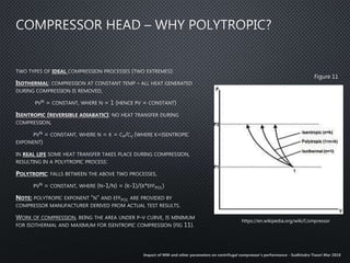 Centrifugal compressor's Performance - Impact of MW, other parameters ...