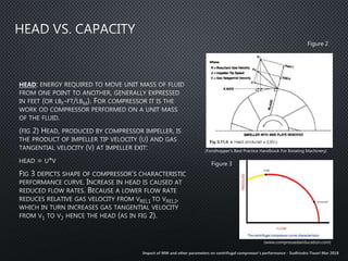 Centrifugal compressor's Performance - Impact of MW, other parameters ...