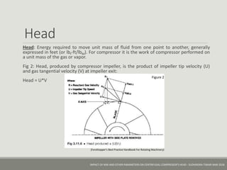 Centrifugal compressor head - Impact of MW and other parameters | PPTX