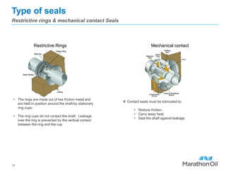 Type of seals
Restrictive rings & mechanical contact Seals
17
• The rings are made out of low friction metal and
are held in position around the shaft by stationary
ring cups.
• The ring cups do not contact the shaft. Leakage
over the ring is prevented by the vertical contact
between the ring and the cup
Restrictive Rings Mechanical contact
 Contact seals must be lubricated to:
• Reduce friction.
• Carry away heat.
• Seal the shaft against leakage
 
