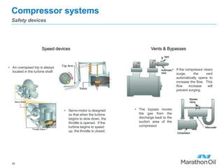 Compressor systems
Safety devices
20
• Servo-motor is designed
so that when the turbine
begins to slow down, the
throttle is opened. If the
turbine begins to speed
up, the throttle is closed.
• An overspeed trip is always
located in the turbine shaft
• If the compressor nears
surge, the vent
automatically opens to
increase the flow. This
flow increase will
prevent surging.
• The bypass moves
the gas from the
discharge back to the
suction area of the
compressor
Vents & BypassesSpeed devices
 