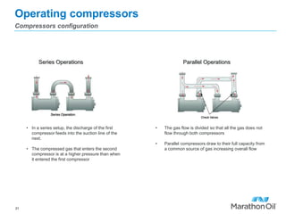 Operating compressors
Compressors configuration
21
• In a series setup, the discharge of the first
compressor feeds into the suction line of the
next.
• The compressed gas that enters the second
compressor is at a higher pressure than when
it entered the first compressor
• The gas flow is divided so that all the gas does not
flow through both compressors
• Parallel compressors draw to their full capacity from
a common source of gas increasing overall flow
Series Operations Parallel Operations
 