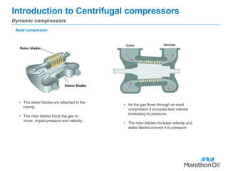 Introduction to Centrifugal compressors
Dynamic compressors
Axial compressor
• The stator blades are attached to the
casing.
• The rotor blades force the gas to
move, impart pressure and velocity
• As the gas flows through an axial
compressor it occupies less volume
increasing its pressure.
• The rotor blades increase velocity and
stator blades convert it to pressure
 