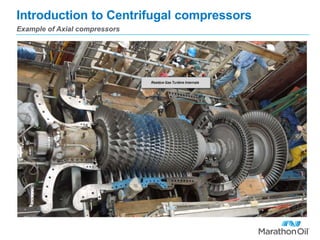 Introduction to Centrifugal compressors
Example of Axial compressors
 